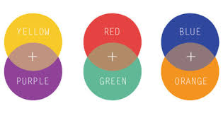 complementary colors